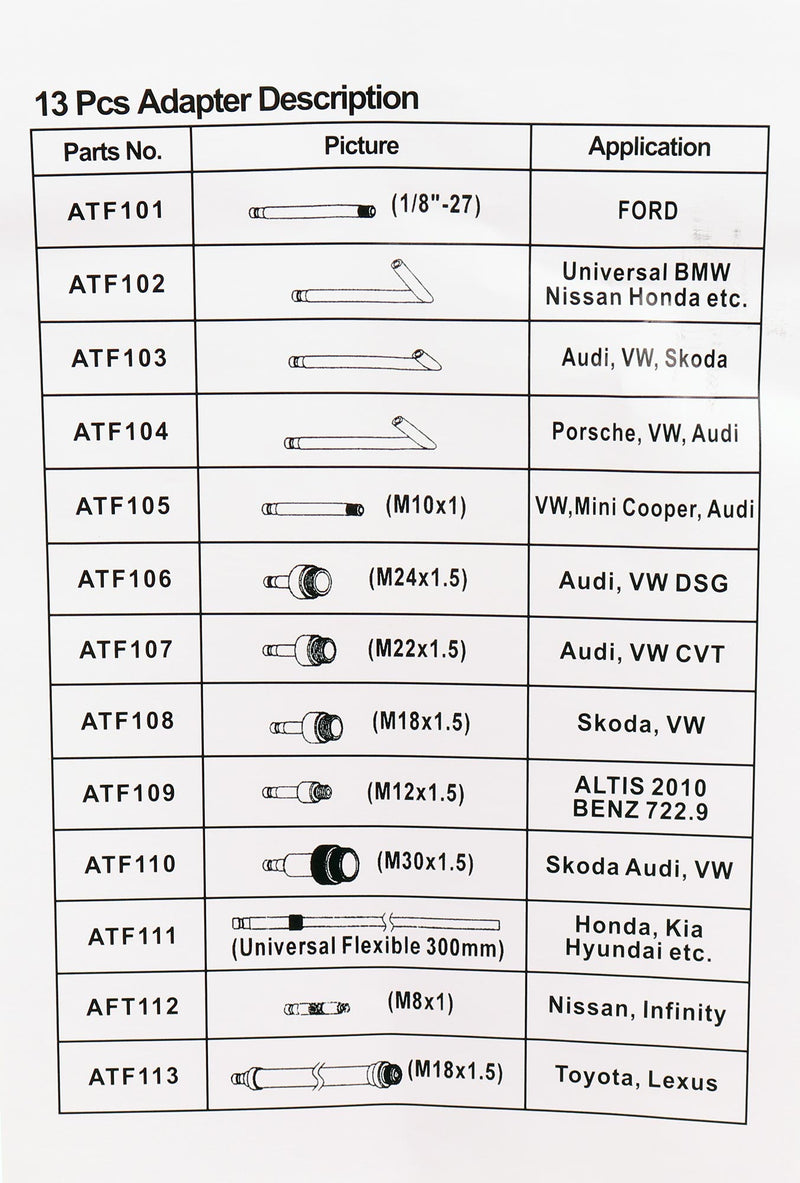 Set de 13 adaptoare METAL pentru schimbarea uleiului transmisiei automate