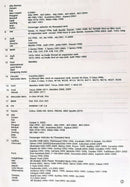 Trusa pentru verificarea presiunii de scurgere a sistemului de racire auto radiator, Technic G1029