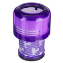 Pre Filtru Aspirator pentru Dyson V11, SV14, lavabil